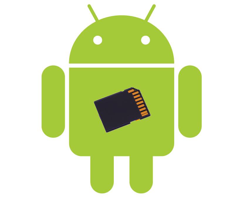 Android 3.2+ Code (Inadvertently?) Preventing Write Access to External ...