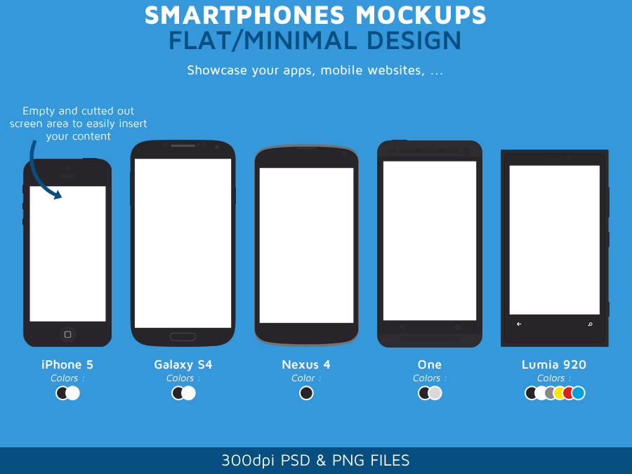 High Resolution Device Graphics for UI Mockups