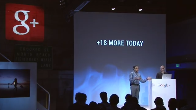 A Morning with Google+ Event Highlights: SMS and Location Sharing in ...