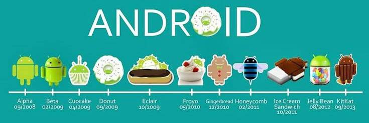 android-evolution