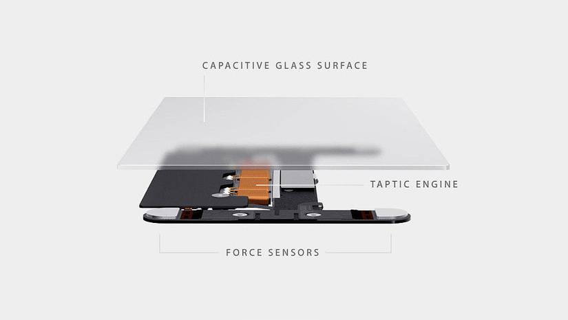 How and Why Force Touch Can Revolutionize Smartphone Interfaces