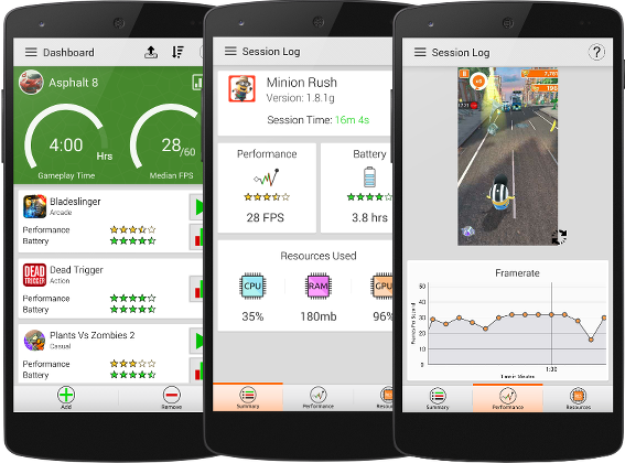 GameBench Gives You Detailed Gaming Performance Stats