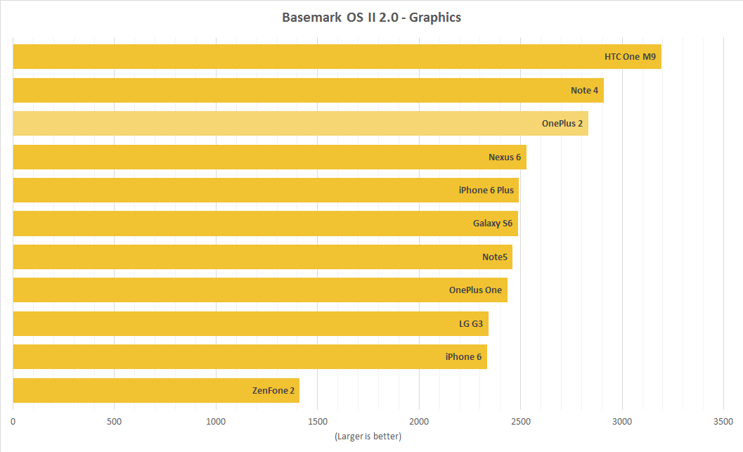 basemark_gfx