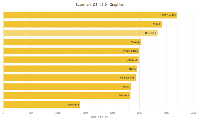basemark_gfx