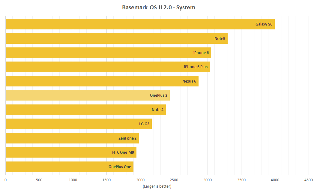 basemark_system