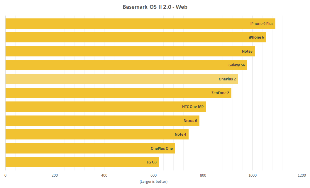 basemark_web