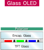OLED schematic