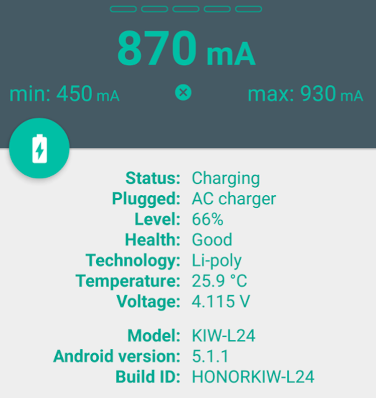 ampere