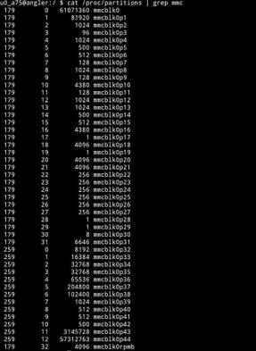 Partitions