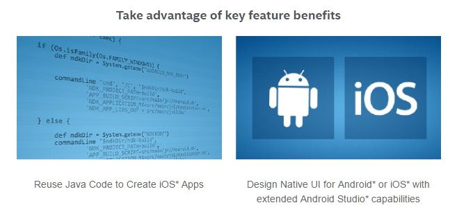 Intel's Multi-OS Engine Allows Developers to Create Native iOS or ...