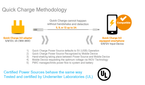 Quick Charge Methodology