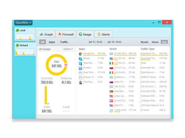 GlassWire Pro: Lifetime License is 70% Off [Firewall for PC]