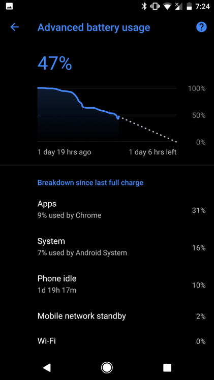 Android Oreo Theme Support via Substratum