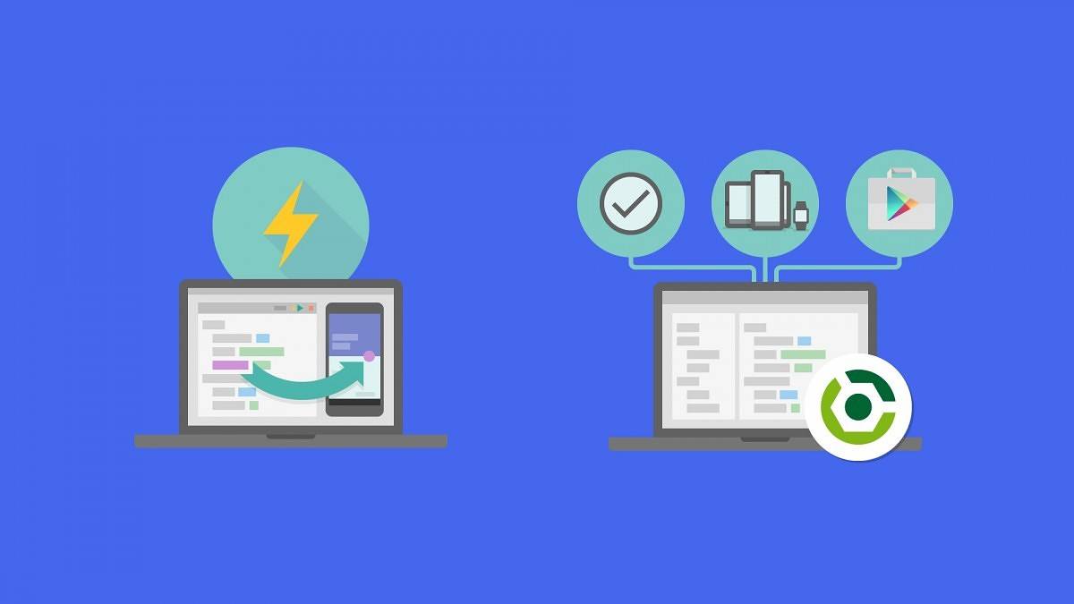 Creating Your First Simple Android App [Video Guide]