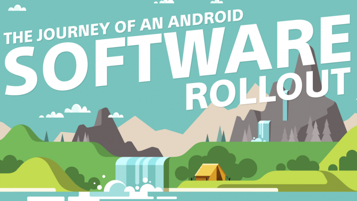 Sony android upate