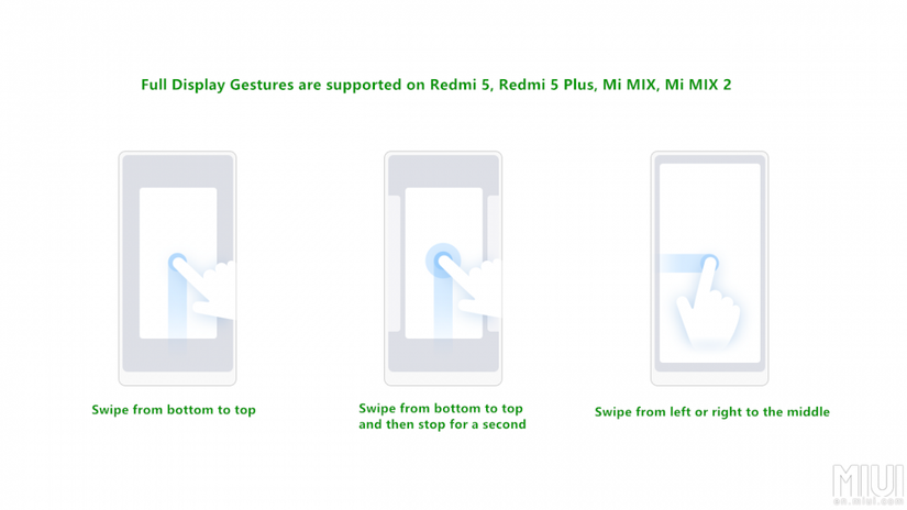 Xiaomi gestures