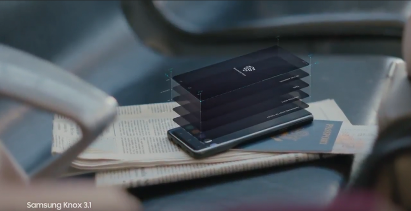 Samsung Knox graphical representation