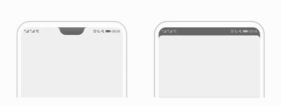 Display Notch Essential Phone, Huawei P20, OnePlus 6, LG G7, ASUS Zenfone 5