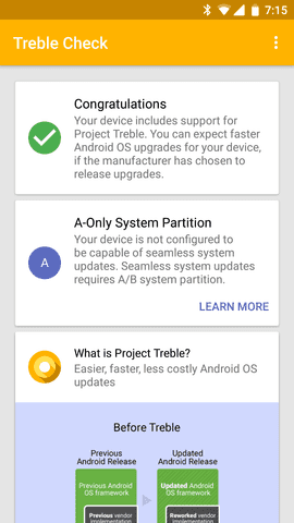 Xiaomi Mi 6 Unofficial Project Treble Support