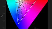 OnePlus 5T color accuracy plots for Adaptive profile
