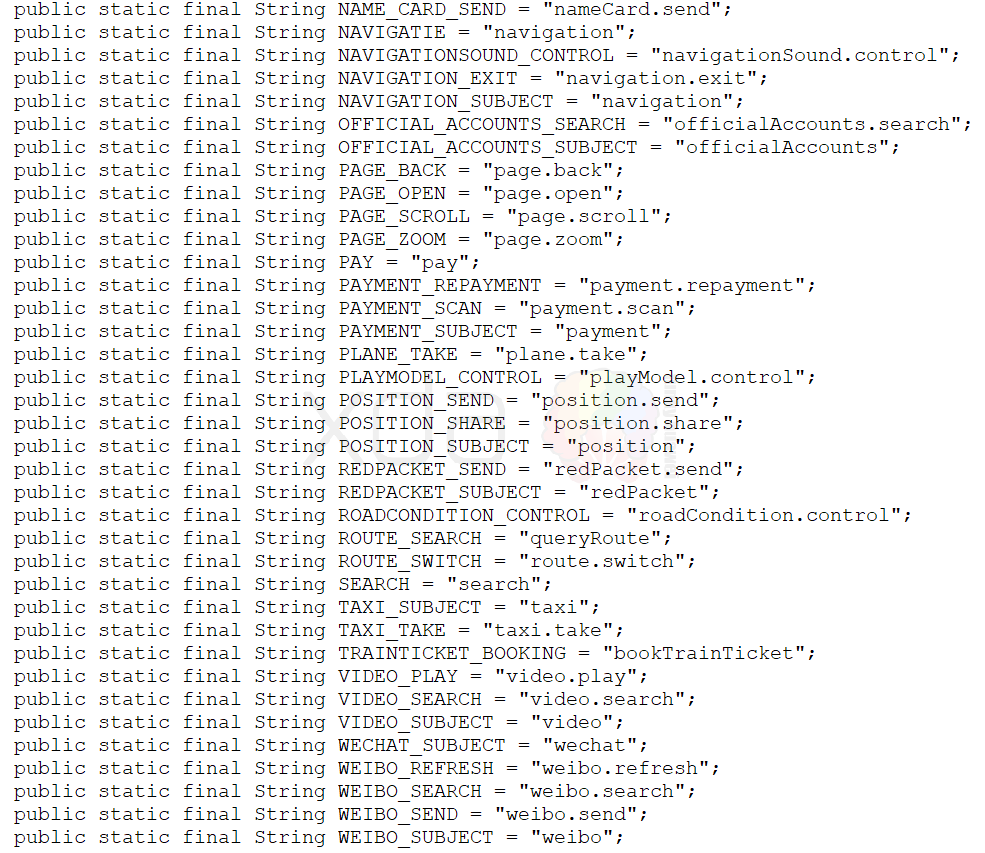 Huawei HiAssistant Intents