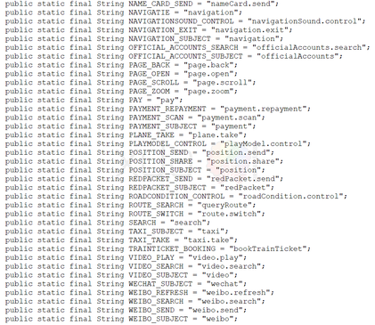Huawei HiAssistant Intents