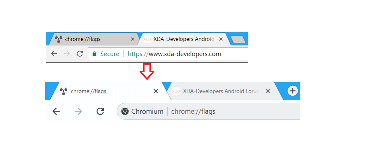 Google Chrome