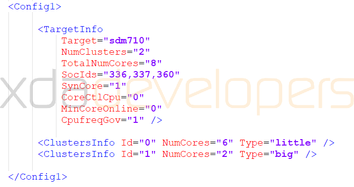 Qualcomm Snapdragon 710 Qualcomm Snapdragon 670