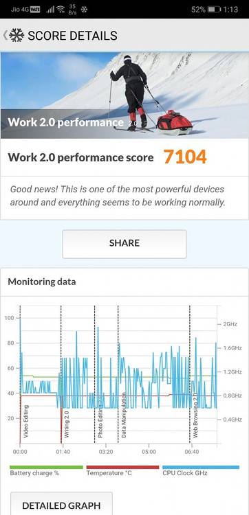 Huawei P20 Pro PCMark Benchmark