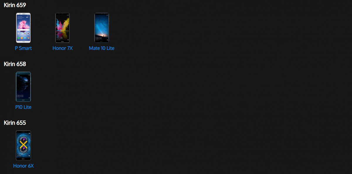 OpenKirin EMUI 8 Huawei and Honor supported devices