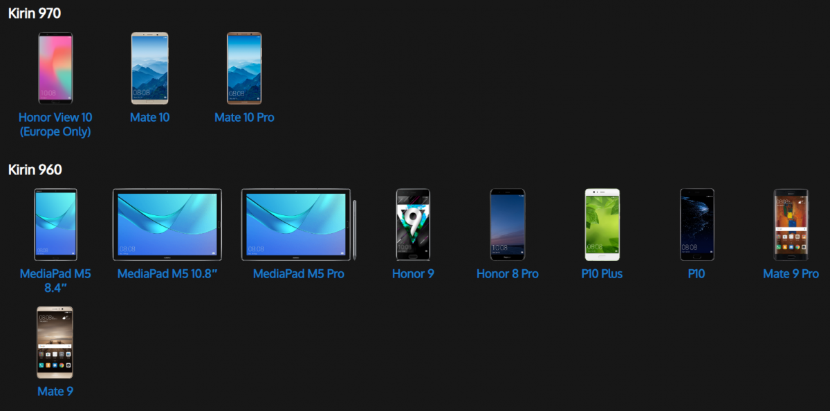 OpenKirin EMUI 8 Huawei and Honor supported devices