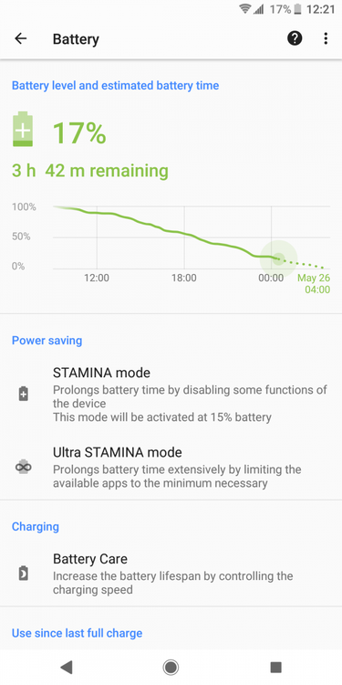 Sony Xperia XZ2