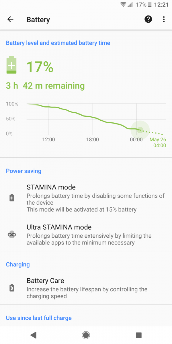 Sony Xperia XZ2