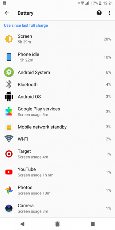 Sony Xperia XZ2