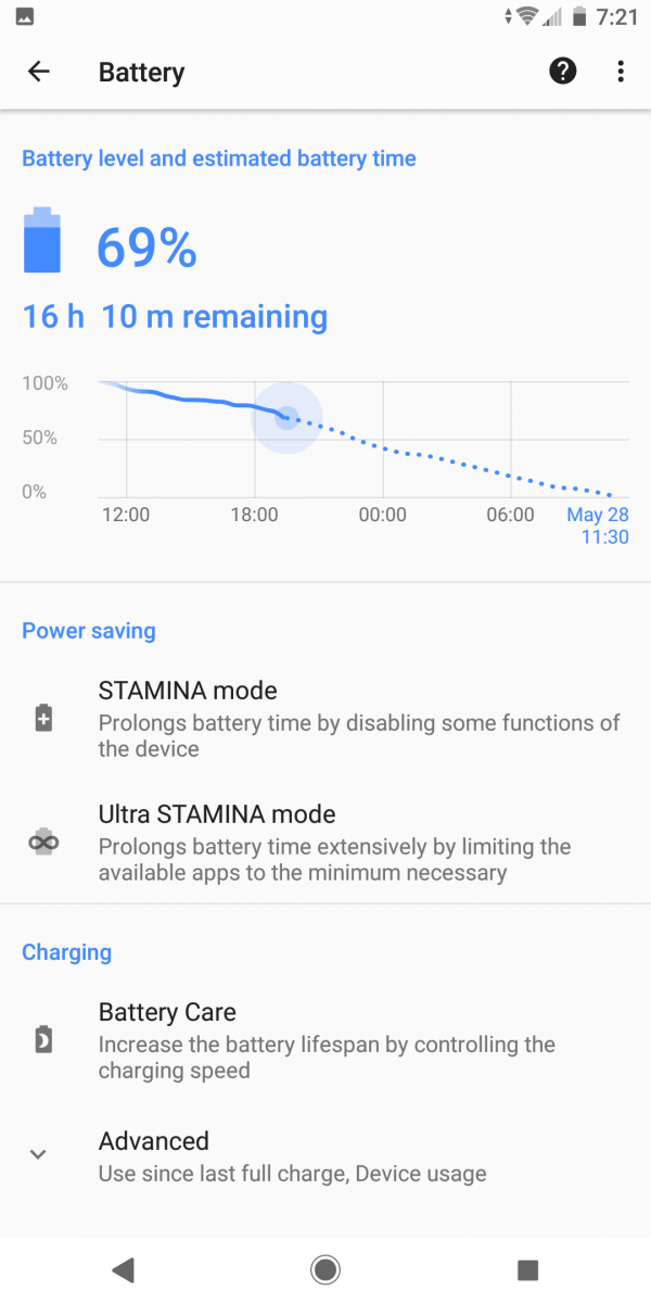 Sony Xperia XZ2 Battery Life