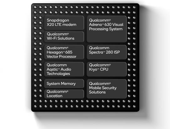 Qualcomm Snapdragon 850 for Windows 10 on ARM