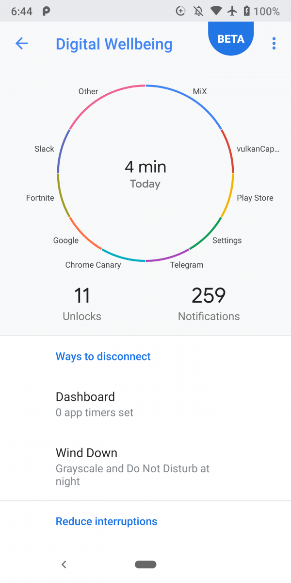 Digital Wellbeing for the Google Pixel, Google Pixel XL, Google Pixel 2, and Google Pixel 2 XL
