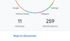 Digital Wellbeing for the Google Pixel, Google Pixel XL, Google Pixel 2, and Google Pixel 2 XL