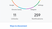 Digital Wellbeing for the Google Pixel, Google Pixel XL, Google Pixel 2, and Google Pixel 2 XL