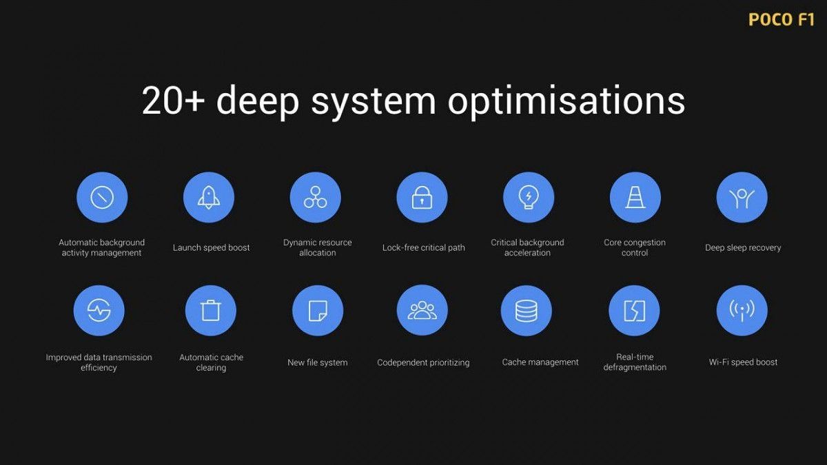 Xiaomi Pocophone F1 Software Optimization, Xiaomi Poco F1