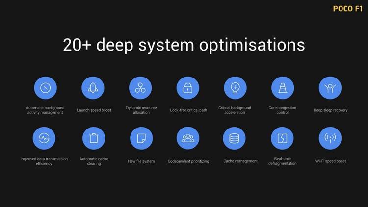 Xiaomi Pocophone F1 Software Optimization, Xiaomi Poco F1