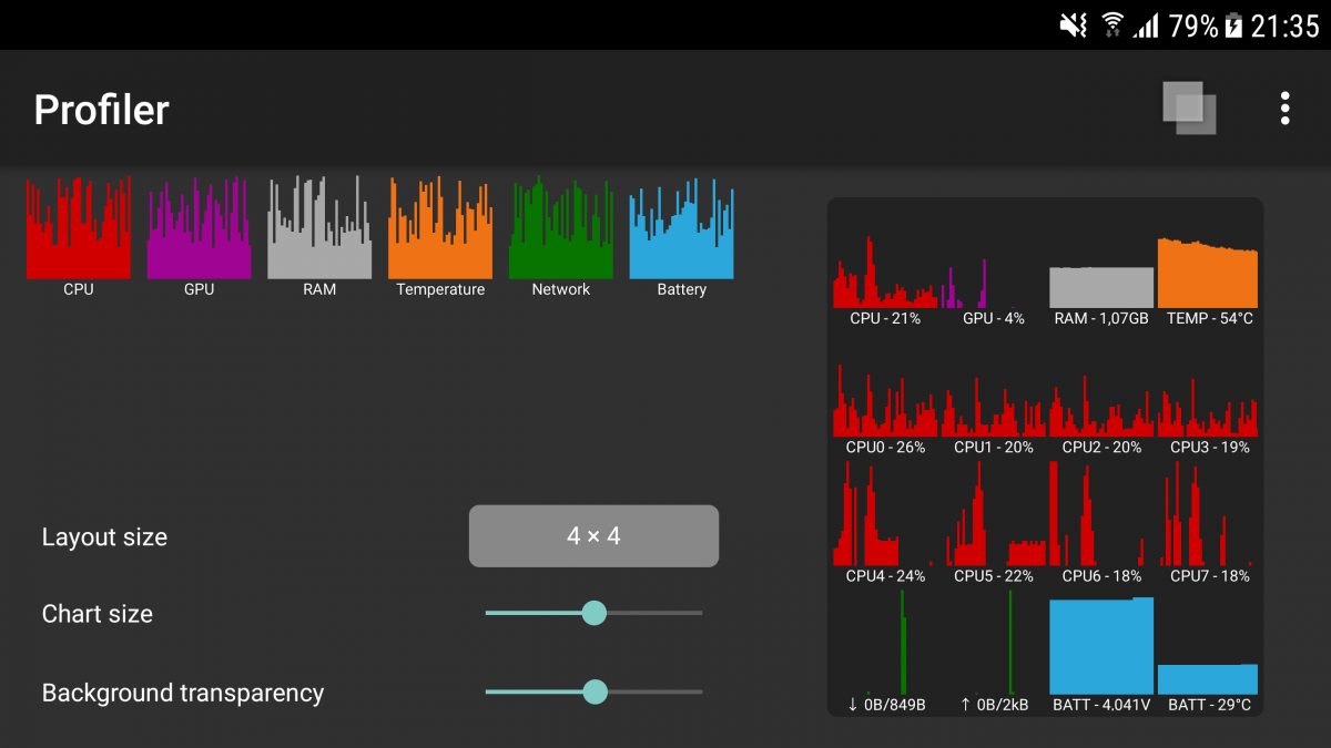 Profiler is a free, lightweight monitor for CPU, GPU, RAM, and more
