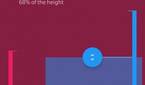 Reachability Cursor - Use Your Tall Android Smartphone with One Hand