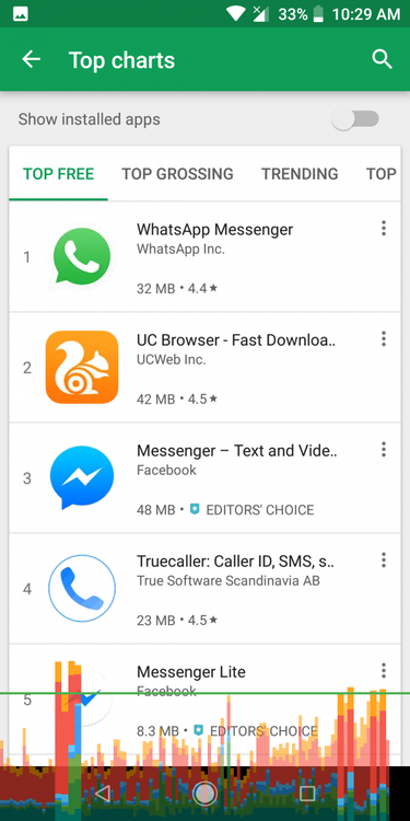 Xiaomi Mi A2 Play Store GPU profiling