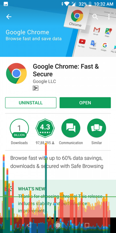 Xiaomi Mi A2 Play Store GPU profiling