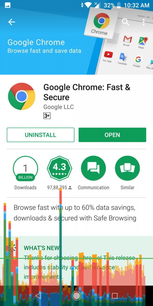 Xiaomi Mi A2 Play Store GPU profiling