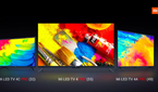 Xiaomi Mi TV 4C Pro Mi TV 4A Pro Mi TV 4 Pro