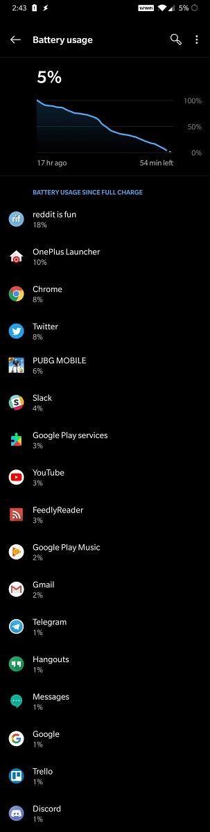 OnePlus 6T Battery Life