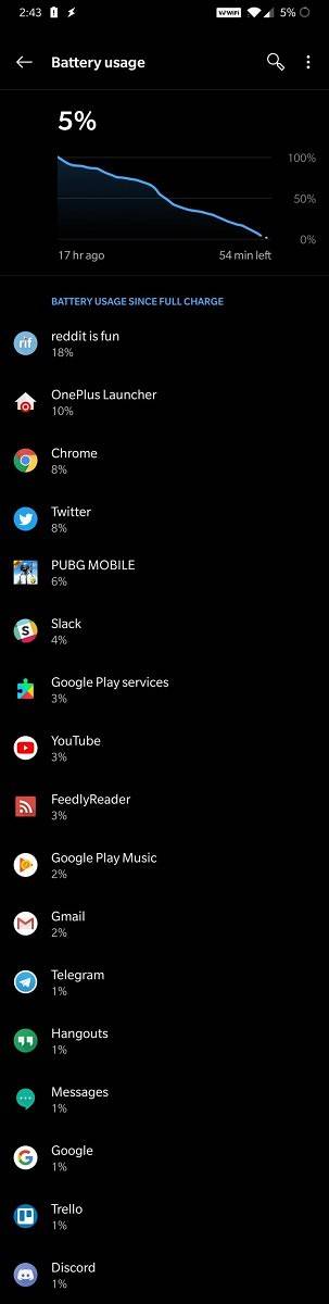 OnePlus 6T Battery Life