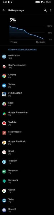 OnePlus 6T Battery Life